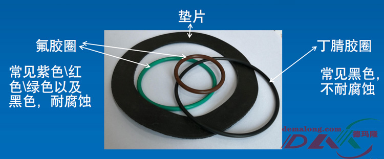 液壓油濾芯